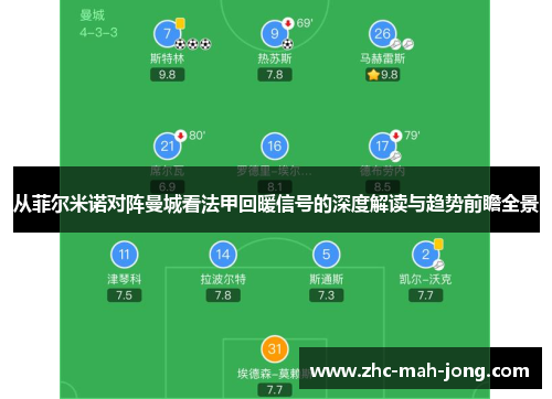 从菲尔米诺对阵曼城看法甲回暖信号的深度解读与趋势前瞻全景