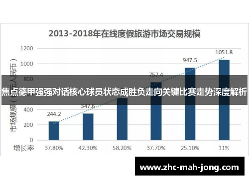 焦点德甲强强对话核心球员状态成胜负走向关键比赛走势深度解析