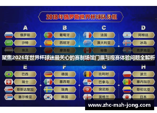 聚焦2026年世界杯球迷最关心的赛制场馆门票与观赛体验问题全解析