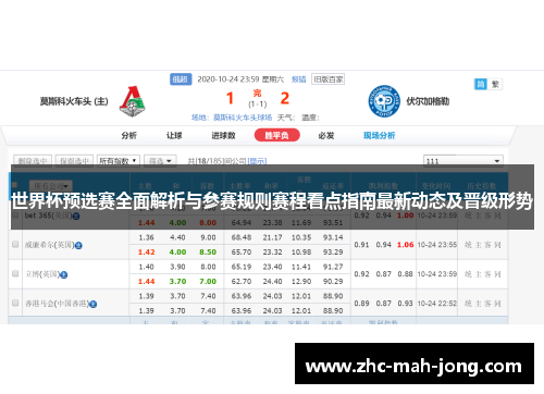 世界杯预选赛全面解析与参赛规则赛程看点指南最新动态及晋级形势